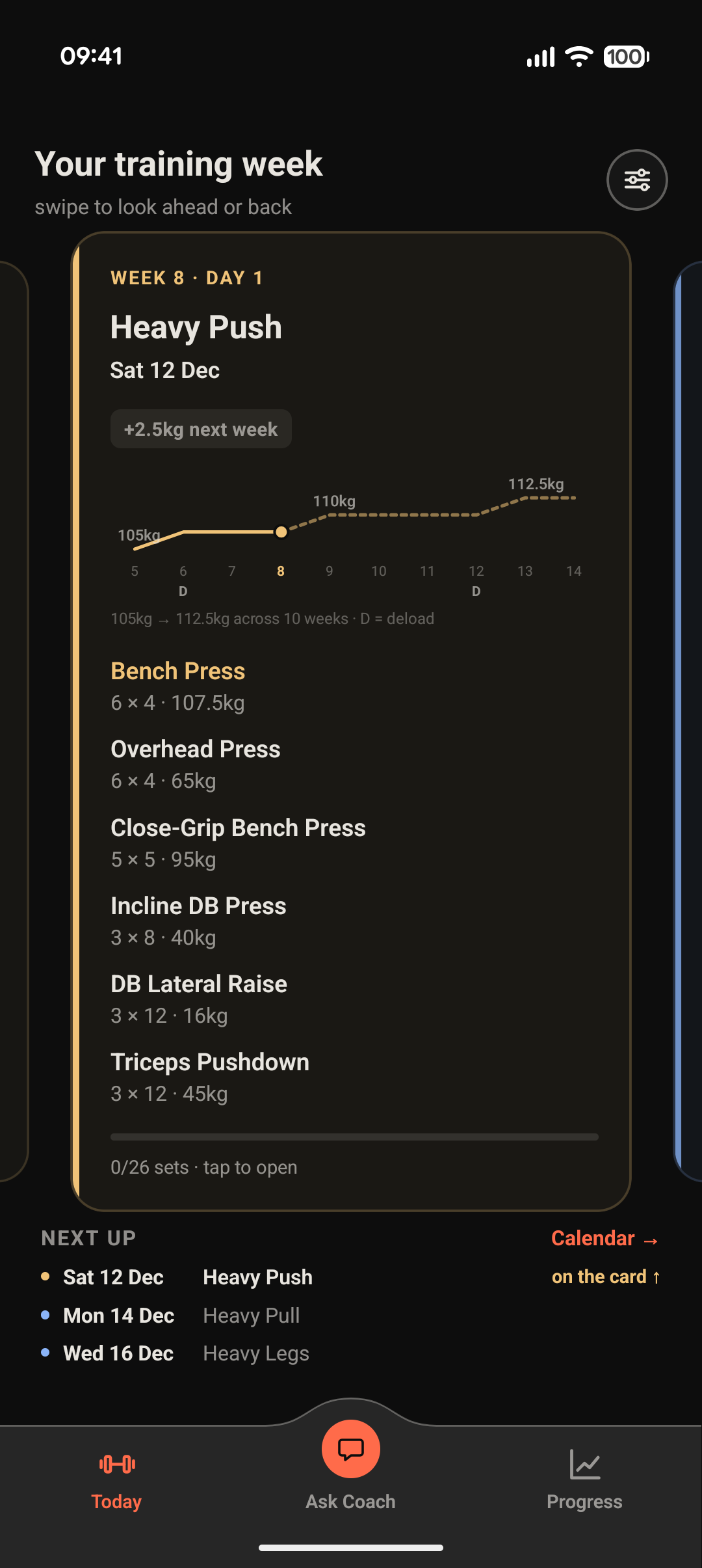 Aspera training week: Heavy Push with exact sets and weights